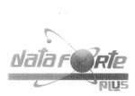 DATA FORTE PLUS
