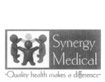 SYNERGY MEDICAL QUALITY HEALTH MAKES A DIFFERENCE