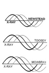 X-RAY NEWSTEAD ; X-RAY TOOSEY ; X-RAY MOWBRAY