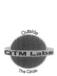 QTM LABS OUTSIDE THE CIRCLE