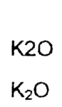 K2O