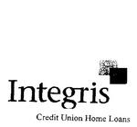 INTEGRIS CREDIT UNION HOME LOANS