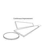 CONTINUOUS IMPROVEMENT
