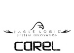 EAGLE LOGIC SYSTEM INNOVATION CAREL