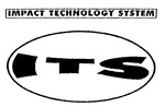 IMPACT TECHNOLOGY SYSTEM ITS