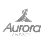 A AURORA ENERGY