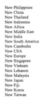 NEW PHILIPPINES ; NEW CHINA ; NEW THAILAND ; NEW INDONESIA