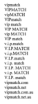 VIPMATCH ; VIP MATCH ; VIPMATCH.COM ; VIPMATCH.NET