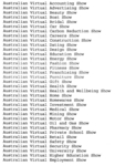AUSTRALIAN VIRTUAL ACCOUNTING SHOW ; AUSTRALIAN VIRTUAL ADVERTISING SHOW ; AUSTRALIAN VIRTUAL BEAUTY SHOW ; AUSTRALIAN VIRTUAL BOAT SHOW