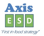 AXIS ESD 