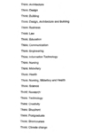 THINK: ARCHITECTURE ; THINK: DESIGN ; THINK: BUILDING ; THINK: DESIGN, ARCHITECTURE AND BUILDING