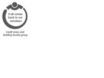 IT ALL COMES BACK TO OUR MEMBERS CREDIT UNION AND BUILDING SOCIETY GROUP