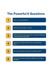 THE POWERFUL 6 QUESTIONS 1 WHAT AM I ACCOUNTABLE FOR? 2 WHAT ARE THE KEY RISKS IN MY AREA? 3 OF THE KEY RISKS IN MY AREA, HOW DO I GO ABOUT MAINTAINING A CLEAR PICTURE OF THESE RISKS? 4 WHAT ARE THE CRITICAL CONTROLS USED TO MANAGE THESE RISKS? 5 HOW DO I