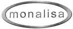 MONALISA