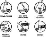 TRAVEL TOWERS SELF-DRIVE MINI TOWERS ACCESS EQUIPMENT MATERIAL HANDLING CRANES ENERGY