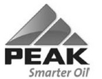 PEAK SMARTER OIL
