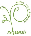 RE.GENERATE RECYCLE - RENEW - REGENERATE
