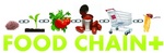 FOOD CHAIN+