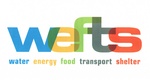 WEFTS WATER ENERGY FOOD TRANSPORT SHELTER