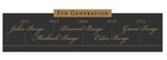 5TH GENERATION 1811 JOHN BURGE 1843 MESHACH BURGE 1886 PERCIVAL BURGE 1918 COLIN BURGE 1951 GRANT BURGE