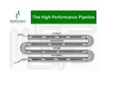 PEOPLOGICA CLEAR-CUT RESULTS, LOGICALLY THE HIGH PERFORMANCE PIPELINE ATTRACT INDIVIDUALS ROLE BENCHMARKS TARGETED JOB ADS SKILLS TESTING INTERVIEW QUESTIONS UNDERSTAND EMPLOYEE & CUSTOMER SURVEYS SKILLS & KNOWLEDGE HIGH PERFORMANCE BENCHMARKS RETAIN SUCC
