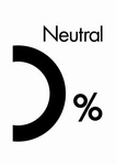 NEUTRAL 0%