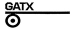 GATX