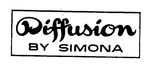 DIFFUSION BY SIMONA