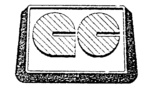 GC