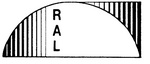RAL