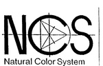 NCS NATURAL COLOR SYSTEM