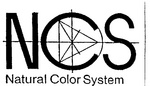 NCS NATURAL COLOR SYSTEM