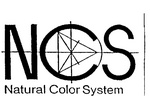 NCS NATURAL COLOR SYSTEM