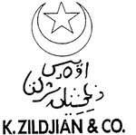 K. ZILDJIAN & CO.