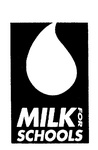 MILK FOR SCHOOLS