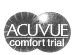 ACUVUE COMFORT TRIAL