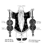 GOD OF TALENCE LUCKINESS MAY MAN WEALTH GIAU SANG TALENCE TAI NANG SUCCESS THANG LOI OLD COOKED RICE IS NICE AS RICE JUST COOKED COM DEO BO CAU HOM SAU CON DEO THAN TAI