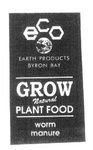ECO EARTH PRODUCTS BYRON BAY GROW NATURAL PLANT FOOD WORM MANURE