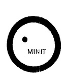 MINIT