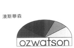 OZWATSON
