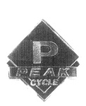 P PEAK CYCLE
