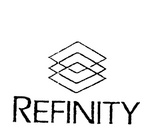 REFINITY