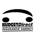 BUDGETDIRECT INSURANCE AGENCY