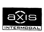 AXIS INTERMODAL