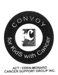 C CONVOY FOR KIDS WITH CANCER CANCER SUPPORT GROUP