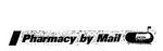 PHARMACY BY MAIL