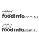 FOODINFO.COM.AU