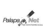PALAPA NET HIGH-SPEED SATELLITE ACCESS