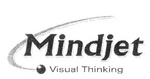 MINDJET VISUAL THINKING