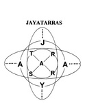 JAYATARRAS  J T R A A_A S R Y